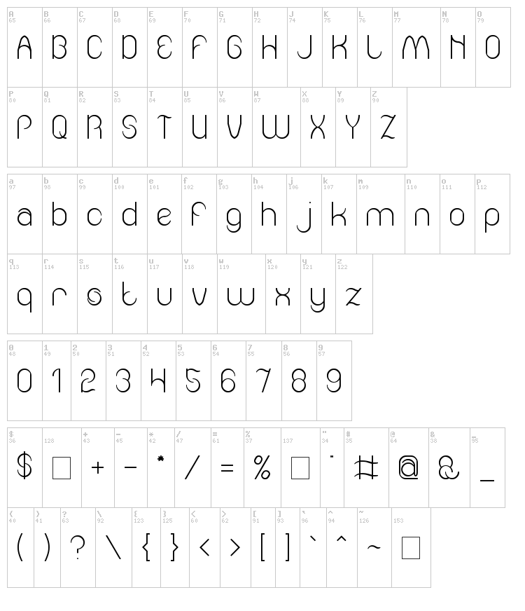 Amazing sound font map